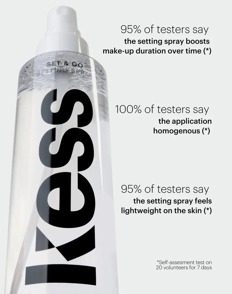 KESS SET&GO Settingspray